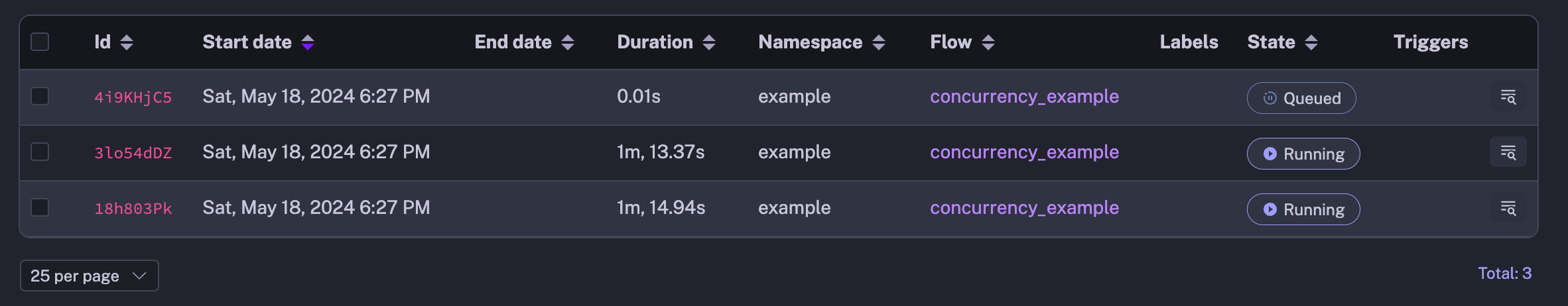 concurrency